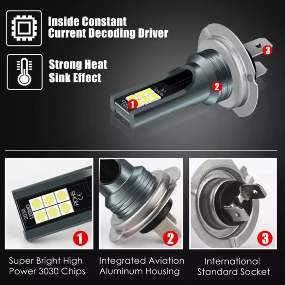 1/2/4PCs H7 Led Headlight Bulb Kit Car Fog Light Bulbs 12V 55W High Power Auto Fog Lamp 6000K Headlamp h7 super bright Bulbs